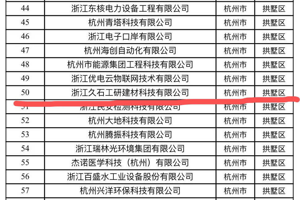 專(zhuān)精特新公示.jpg